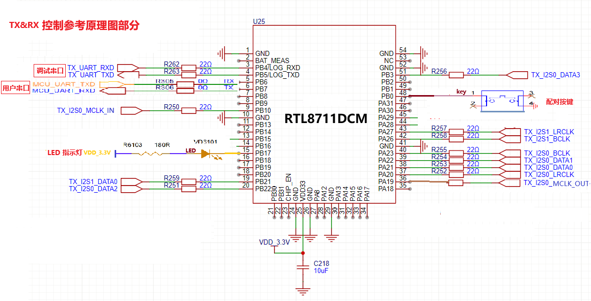 RTL8711DCM接口原理图